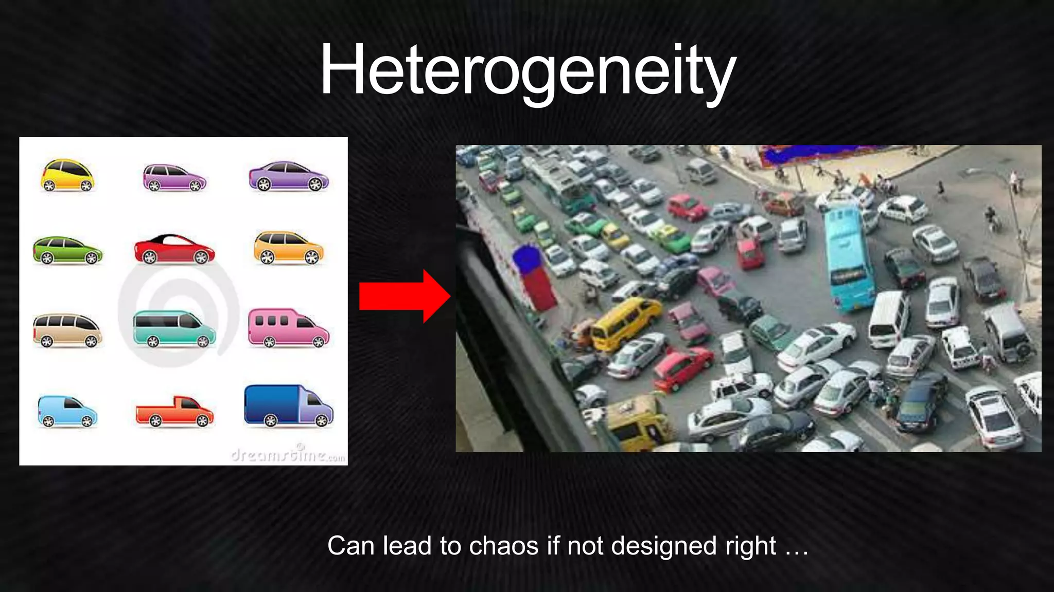 Heterogeneity 
Can lead to chaos if not designed right … 
 