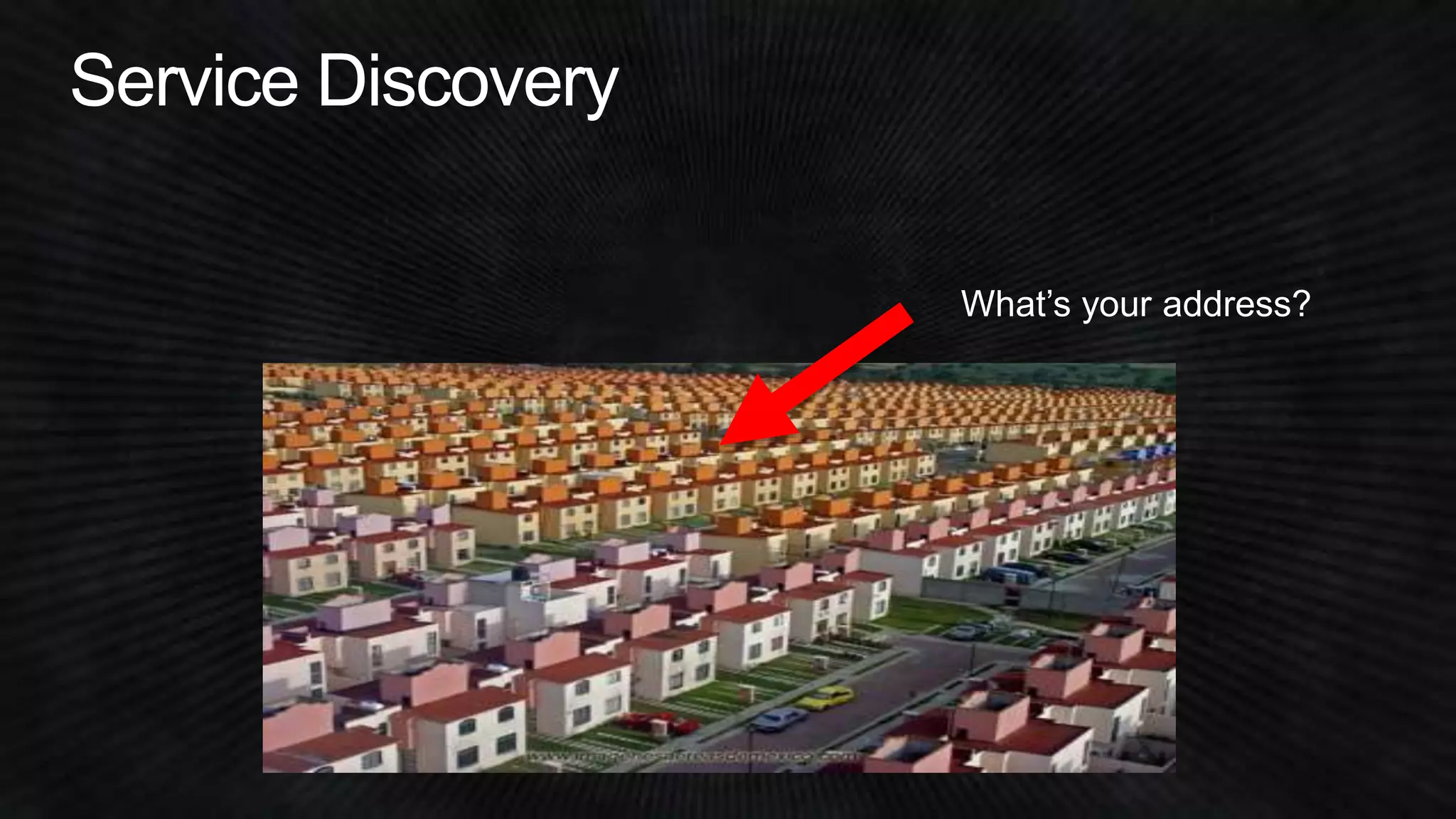 Service Discovery 
What’s your address? 
 