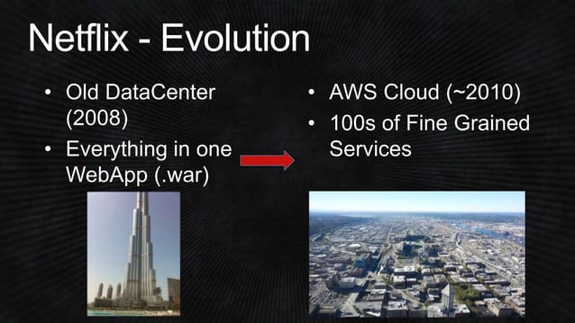 Pros and Cons of a MicroServices Architecture talk at AWS ReInvent | PPT