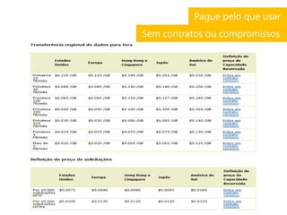 Pague pelo que usar
Sem contratos ou compromissos
 