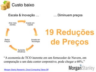 Custo baixo

    Escala & Inovação …                             … Diminuem preços

     Atrai mais                Investe em
      clientes                   Capital




                                                  19 Reduções
                                                   de Preços
Reduz                                Investe em
Preços                               Tecnologia



                  Aumenta
                  Eficiência


“A economia de TCO inerente em um fornecedor de Nuvem, em
comparação a um data center corporativo, pode chegar a 60%.”

Morgan Stanly Research, Cloud Computing Takes Off
 