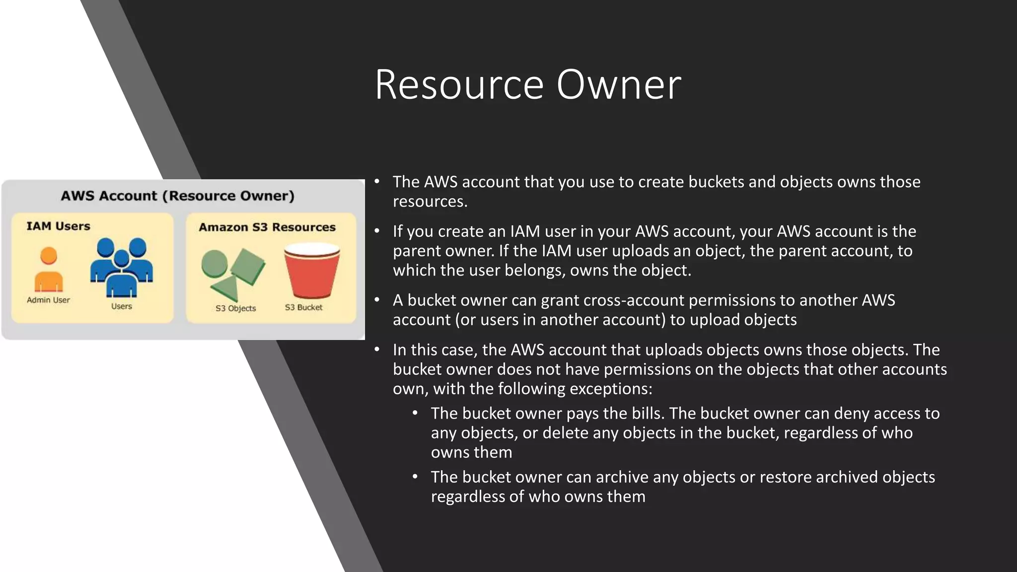 Resource Owner
• The AWS account that you use to create buckets and objects owns those
resources.
• If you create an IAM user in your AWS account, your AWS account is the
parent owner. If the IAM user uploads an object, the parent account, to
which the user belongs, owns the object.
• A bucket owner can grant cross-account permissions to another AWS
account (or users in another account) to upload objects
• In this case, the AWS account that uploads objects owns those objects. The
bucket owner does not have permissions on the objects that other accounts
own, with the following exceptions:
• The bucket owner pays the bills. The bucket owner can deny access to
any objects, or delete any objects in the bucket, regardless of who
owns them
• The bucket owner can archive any objects or restore archived objects
regardless of who owns them
 