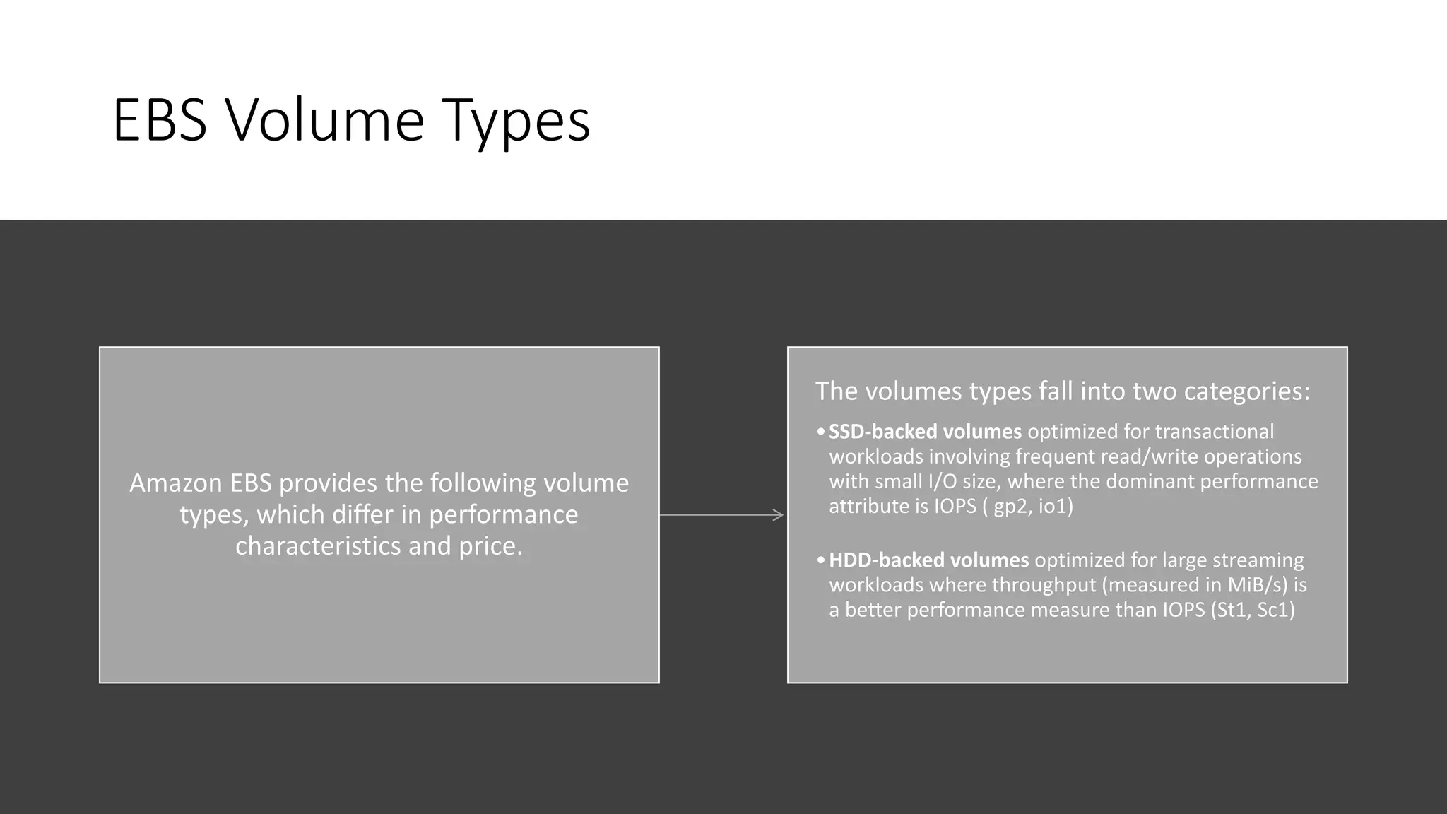 EBS Volume Types
Amazon EBS provides the following volume
types, which differ in performance
characteristics and price.
The volumes types fall into two categories:
•SSD-backed volumes optimized for transactional
workloads involving frequent read/write operations
with small I/O size, where the dominant performance
attribute is IOPS ( gp2, io1)
•HDD-backed volumes optimized for large streaming
workloads where throughput (measured in MiB/s) is
a better performance measure than IOPS (St1, Sc1)
 
