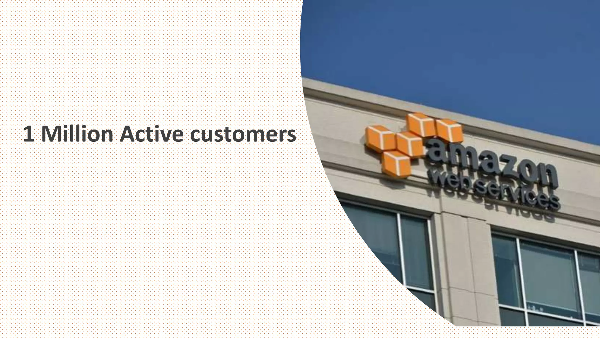 1 Million Active customers
 