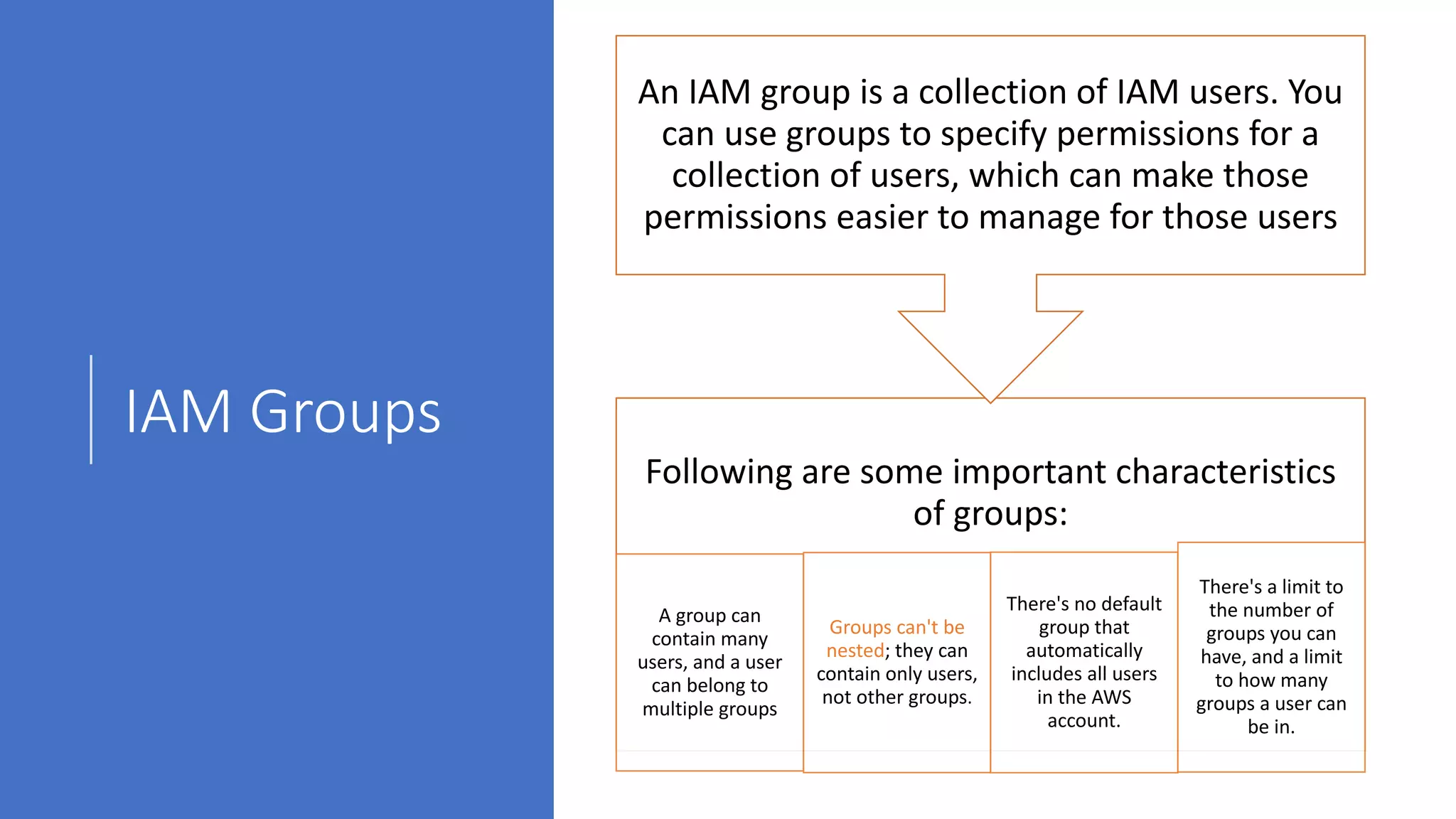 IAM Groups
Following are some important characteristics
of groups:
A group can
contain many
users, and a user
can belong to
multiple groups
Groups can't be
nested; they can
contain only users,
not other groups.
There's no default
group that
automatically
includes all users
in the AWS
account.
There's a limit to
the number of
groups you can
have, and a limit
to how many
groups a user can
be in.
An IAM group is a collection of IAM users. You
can use groups to specify permissions for a
collection of users, which can make those
permissions easier to manage for those users
 