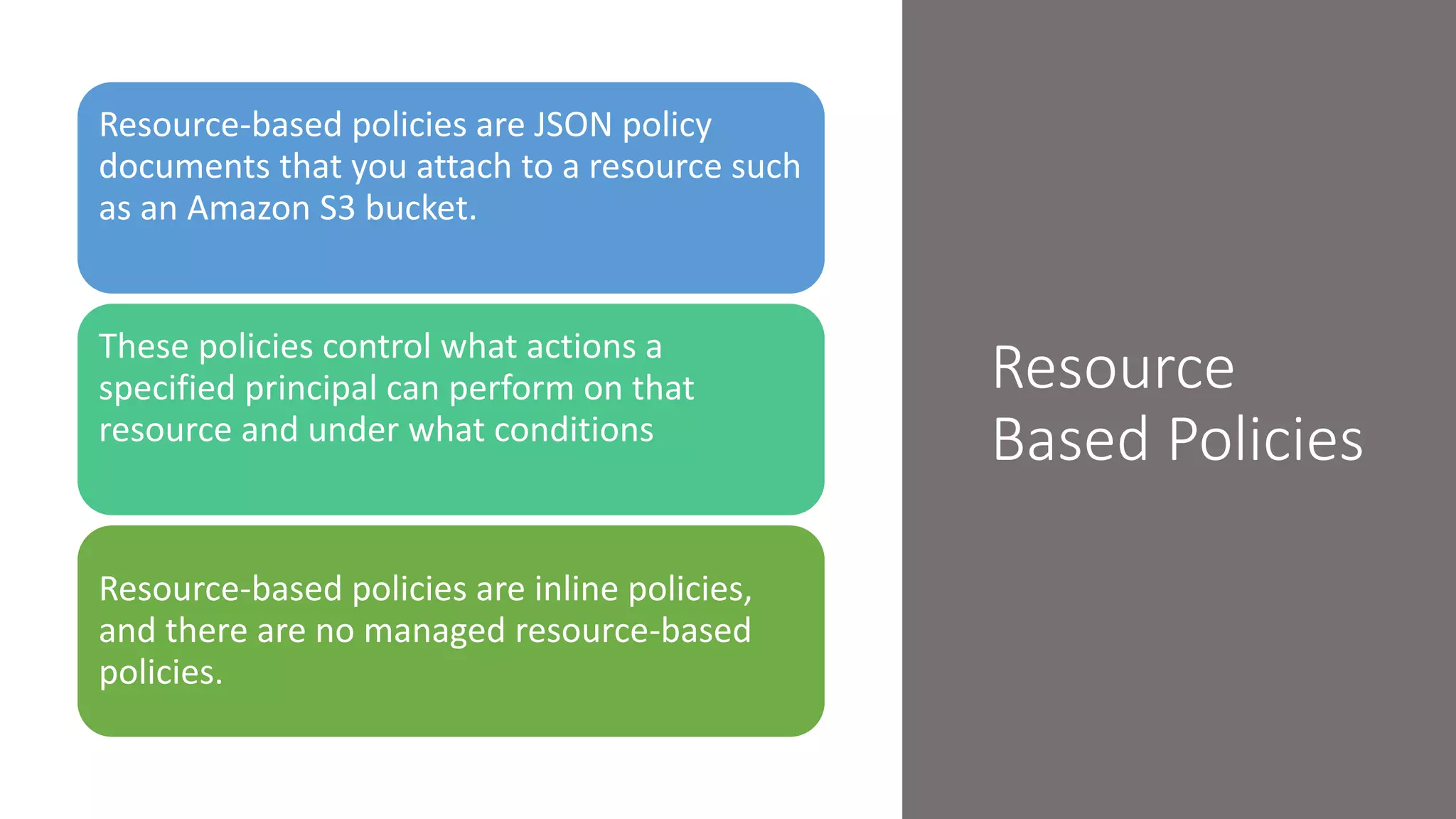 Resource
Based Policies
Resource-based policies are JSON policy
documents that you attach to a resource such
as an Amazon S3 bucket.
These policies control what actions a
specified principal can perform on that
resource and under what conditions
Resource-based policies are inline policies,
and there are no managed resource-based
policies.
 