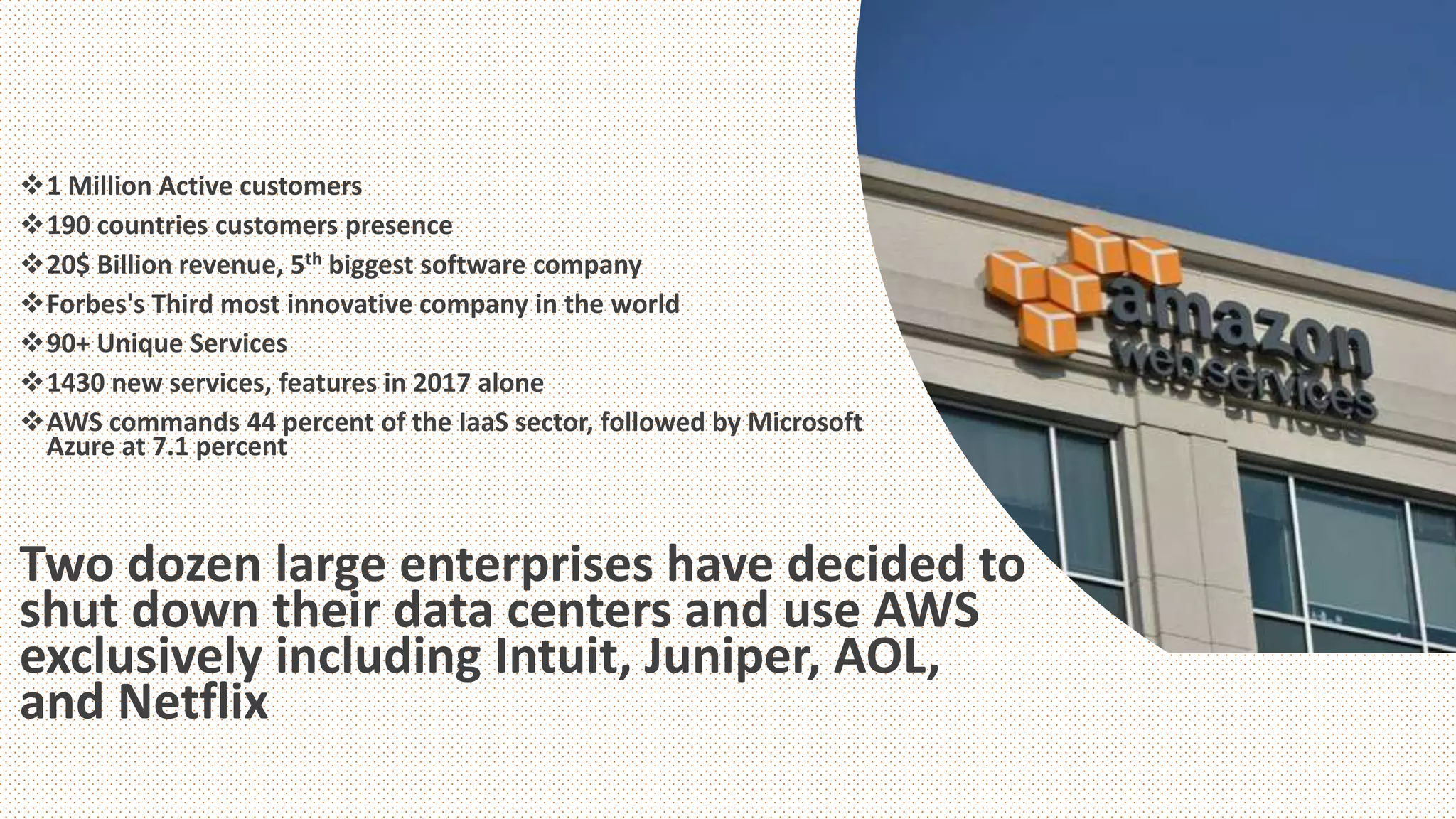 1 Million Active customers
190 countries customers presence
20$ Billion revenue, 5th biggest software company
Forbes's Third most innovative company in the world
90+ Unique Services
1430 new services, features in 2017 alone
AWS commands 44 percent of the IaaS sector, followed by Microsoft
Azure at 7.1 percent
Two dozen large enterprises have decided to
shut down their data centers and use AWS
exclusively including Intuit, Juniper, AOL,
and Netflix
 
