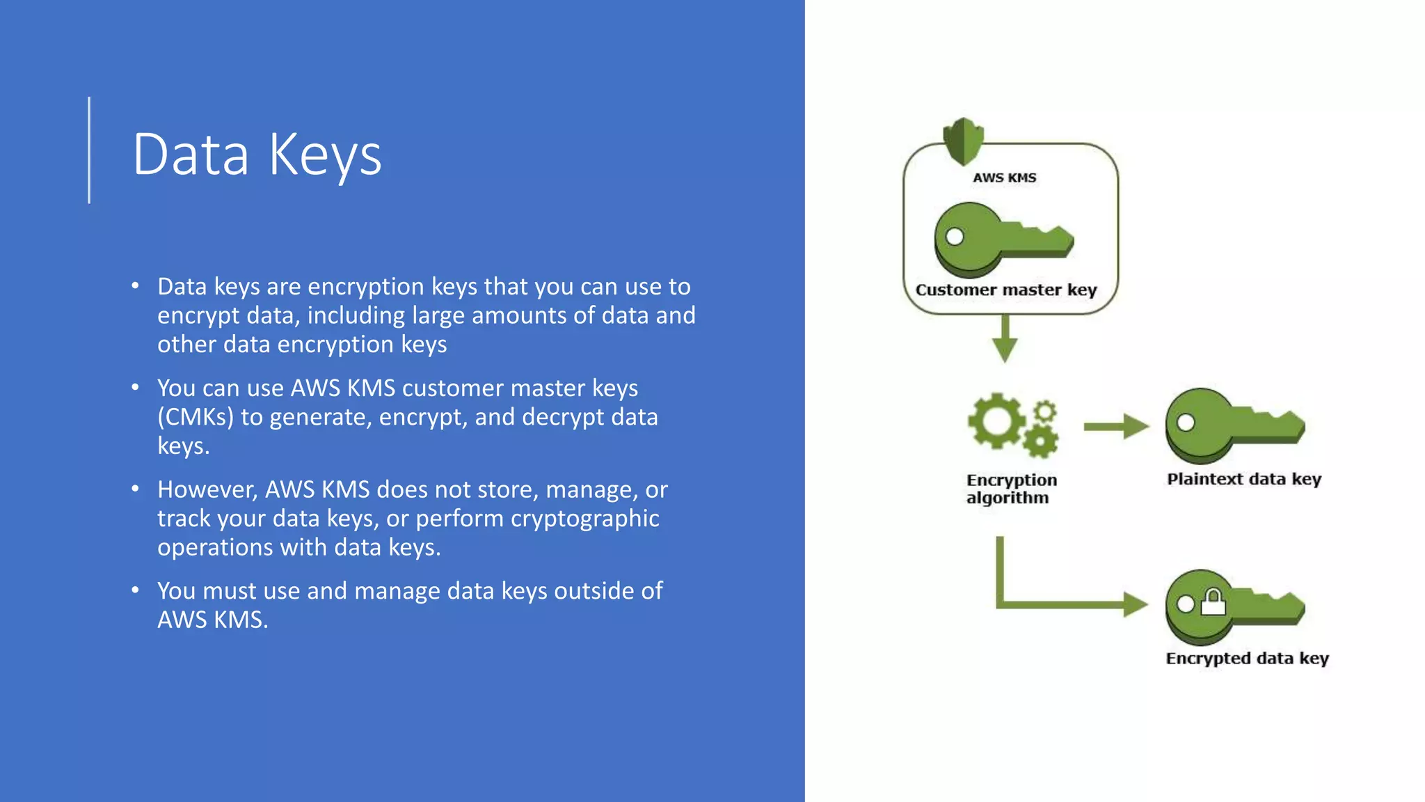 Data Keys
• Data keys are encryption keys that you can use to
encrypt data, including large amounts of data and
other data encryption keys
• You can use AWS KMS customer master keys
(CMKs) to generate, encrypt, and decrypt data
keys.
• However, AWS KMS does not store, manage, or
track your data keys, or perform cryptographic
operations with data keys.
• You must use and manage data keys outside of
AWS KMS.
 