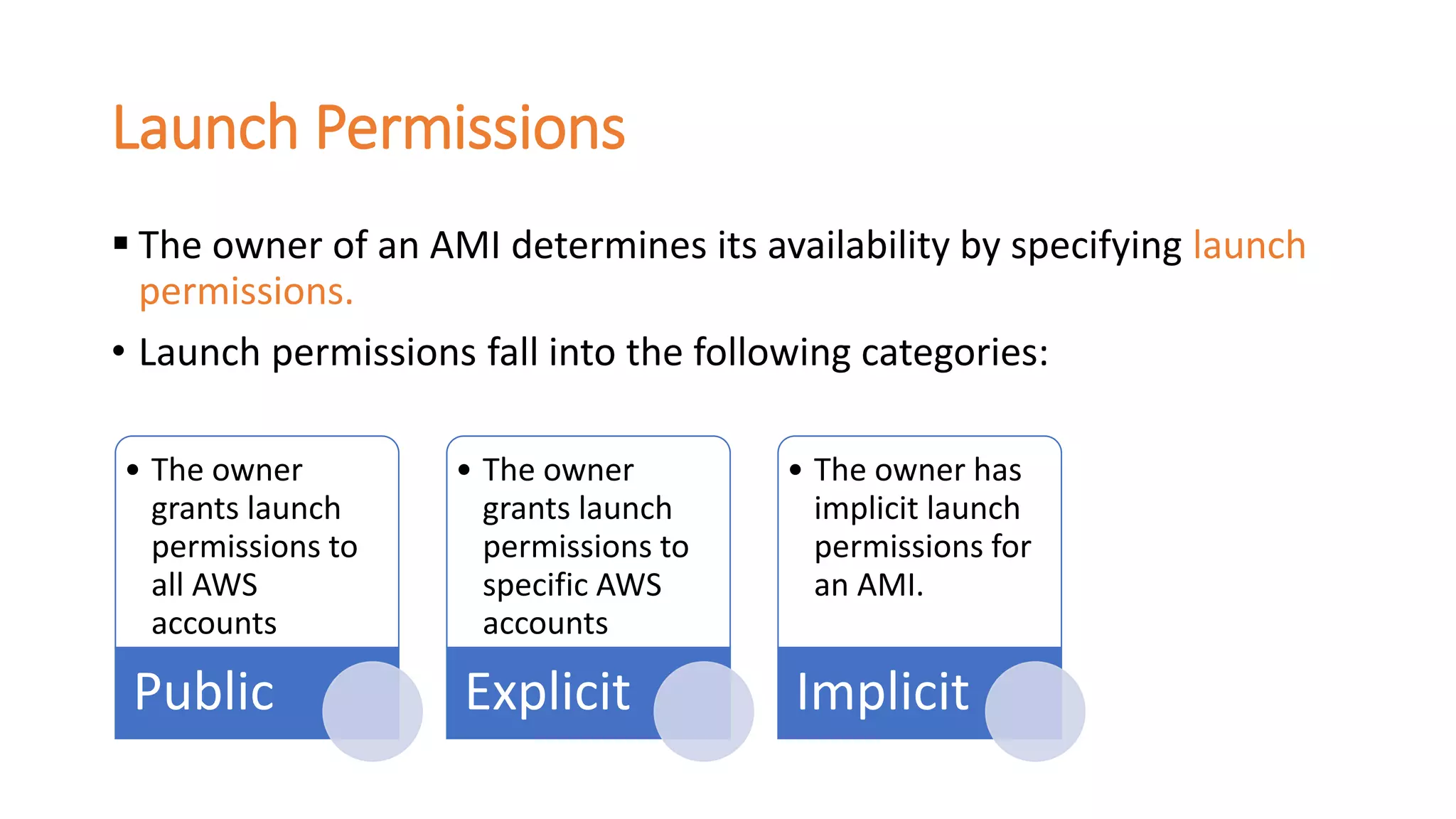 Launch Permissions
 The owner of an AMI determines its availability by specifying launch
permissions.
• Launch permissions fall into the following categories:
• The owner
grants launch
permissions to
all AWS
accounts
Public
• The owner
grants launch
permissions to
specific AWS
accounts
Explicit
• The owner has
implicit launch
permissions for
an AMI.
Implicit
 