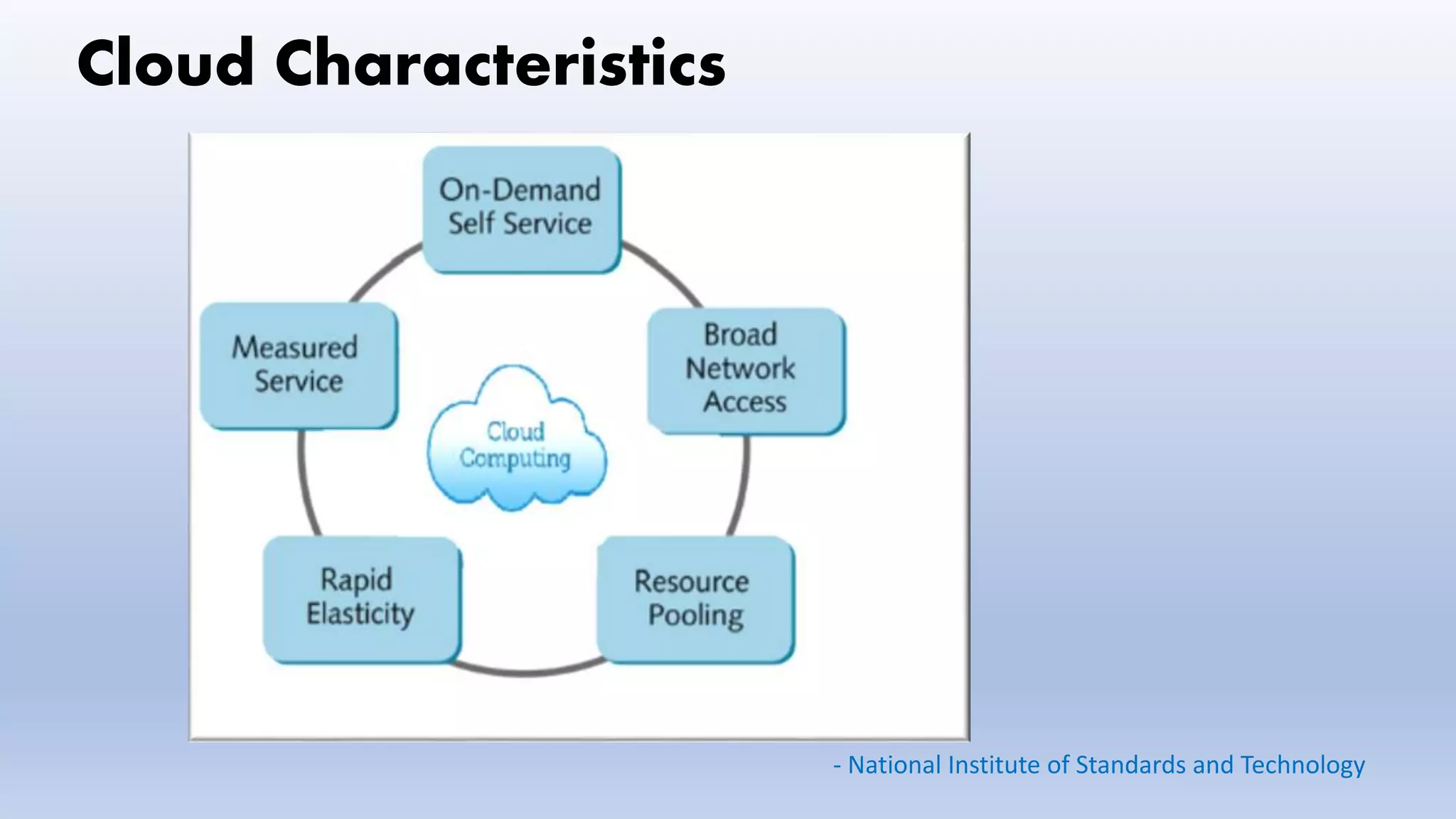 Cloud Characteristics
- National Institute of Standards and Technology
 