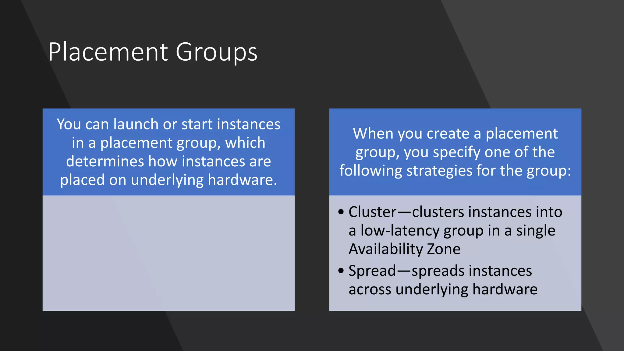 Placement Groups
You can launch or start instances
in a placement group, which
determines how instances are
placed on underlying hardware.
When you create a placement
group, you specify one of the
following strategies for the group:
• Cluster—clusters instances into
a low-latency group in a single
Availability Zone
• Spread—spreads instances
across underlying hardware
 
