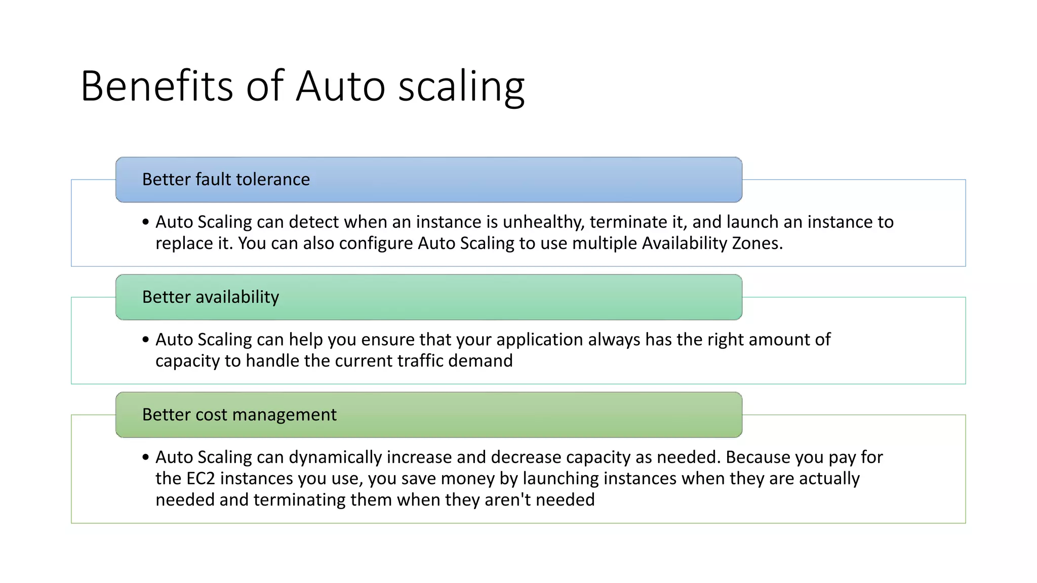 Benefits of Auto scaling
• Auto Scaling can detect when an instance is unhealthy, terminate it, and launch an instance to
replace it. You can also configure Auto Scaling to use multiple Availability Zones.
Better fault tolerance
• Auto Scaling can help you ensure that your application always has the right amount of
capacity to handle the current traffic demand
Better availability
• Auto Scaling can dynamically increase and decrease capacity as needed. Because you pay for
the EC2 instances you use, you save money by launching instances when they are actually
needed and terminating them when they aren't needed
Better cost management
 