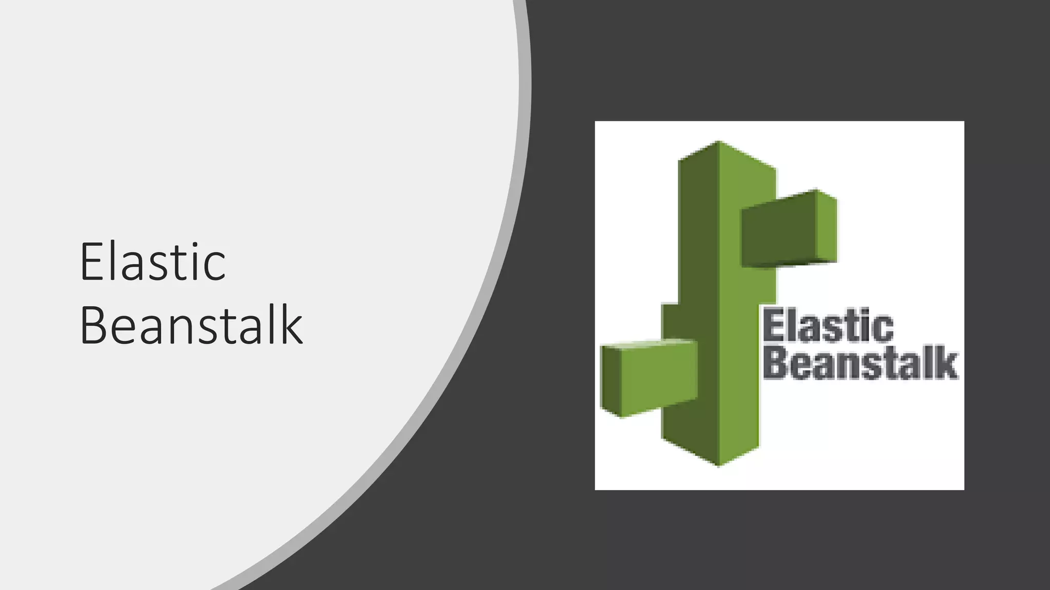 Elastic
Beanstalk
 