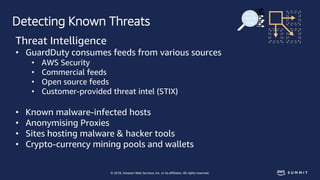 © 2018, Amazon Web Services, Inc. or its affiliates. All rights reserved.
Detecting Known Threats
Threat Intelligence
• Gu...