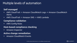 © 2018, Amazon Web Services, Inc. or its affiliates. All rights reserved.
Multiple levels of automation
Self managed
 AWS...