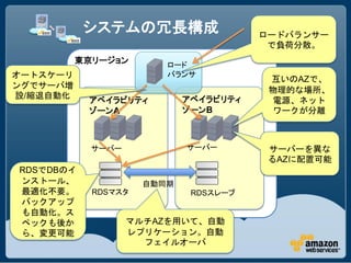 システムの冗長構成                   ロードバランサー
                                        で負荷分散。
          東京リージョン       ロード
オートスケーリ                 バランサ
                                        互いのAZで、
ングでサーバ増
                                        物理的な場所、
設/縮退自動化                     アベイラビリティ
           アベイラビリティ                     電源、ネット
           ゾーンA             ゾーンB        ワークが分離



            サーバー            サーバー        サーバーを異な
                                        るAZに配置可能
RDSでDBのイ
ンストール、               自動同期
最適化不要。      RDSマスタ           RDSスレーブ
バックアップ
も自動化。ス
ペックも後か             マルチAZを用いて、自動
ら、変更可能             レプリケーション。自動
                     フェイルオーバ
 