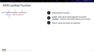 © 2020, Amazon Web Services, Inc. or its affiliates. All rights reserved.
AWS Lambda Function
11
Define python function1
event - data about what triggered invocation
context - runtime information about your function
2
11
Return value sent back as response3
 