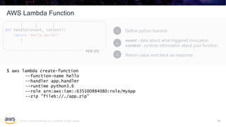 © 2020, Amazon Web Services, Inc. or its affiliates. All rights reserved.
AWS Lambda Function
19
Define python function1
event - data about what triggered invocation
context - runtime information about your function
2
Return value sent back as response3
app.py
$ aws lambda create-function
--function-name hello
--handler app.handler
--runtime python3.6
--role arn:aws:iam::635100884080:role/MyApp
--zip "fileb://./app.zip"
19
 