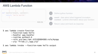 © 2020, Amazon Web Services, Inc. or its affiliates. All rights reserved.
AWS Lambda Function
20
Define python function1
event - data about what triggered invocation
context - runtime information about your function
2
Return value sent back as response3
app.py
$ aws lambda create-function
--function-name hello
--handler app.handler
--runtime python3.6
--role arn:aws:iam::635100884080:role/MyApp
--zip "fileb://./app.zip”
$ aws lambda invoke --function-name hello output
20
 
