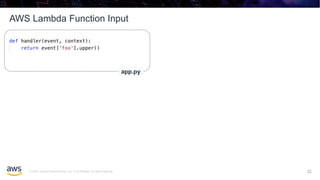© 2020, Amazon Web Services, Inc. or its affiliates. All rights reserved.
AWS Lambda Function Input
22
app.py
22
 