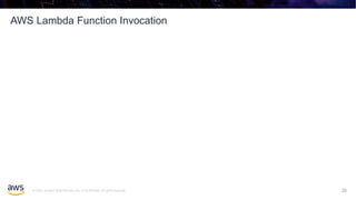 © 2020, Amazon Web Services, Inc. or its affiliates. All rights reserved.
AWS Lambda Function Invocation
28
 