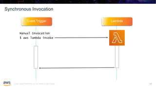 © 2020, Amazon Web Services, Inc. or its affiliates. All rights reserved.
Synchronous Invocation
43
Event Trigger Lambda
$ aws lambda invoke
Manual Invocation
 