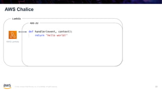 © 2020, Amazon Web Services, Inc. or its affiliates. All rights reserved.
AWS Chalice
81
Lambda
app.py
AWS Lambda
 