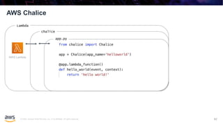 © 2020, Amazon Web Services, Inc. or its affiliates. All rights reserved.
AWS Chalice
82
Lambda
chalice
AWS Lambda
app.py
 