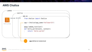 © 2020, Amazon Web Services, Inc. or its affiliates. All rights reserved.
AWS Chalice
83
Lambda
chalice
AWS Lambda
app.py
app defined at module level1
 
