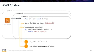 © 2020, Amazon Web Services, Inc. or its affiliates. All rights reserved.
AWS Chalice
84
Lambda
chalice
AWS Lambda
app.py
app defined at module level1
one or more decorators can be defined2
 