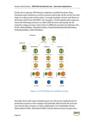 Amazon Web Services – AWS Well-Architected Lens – Serverless Applications
Page 29
Firstly, favor separate API Gateway endpoints, Lambda functions, Step
Functions state machines as well as resources that make up the service for each
stage over aliases and versions alone. Leverage Lambda versions and aliases to
determine LIVE from $LATEST. For example, a CI/CD pipeline Beta stage can
create the following resources in a Beta AWS Account and equally for the
respective stages you may want to have in different accounts too (Gamma, Dev,
Prod): OrderAPIBeta, OrderServiceBeta, OrderStateMachineWorkflowBeta,
OrderBucketBeta, OrderTableBeta.
Secondly, favor safer types of deployments over all-at-once deployments for
production systems as new changes will gradually shift towards the end user
over time be that a Canary or Linear deployment. Use CodeDeploy Hooks
(BeforeAllowTraffic, AfterAllowTraffic) and the Alarms feature to gain more
Figure 10: CI/CD Pipeline for multiple accounts
 