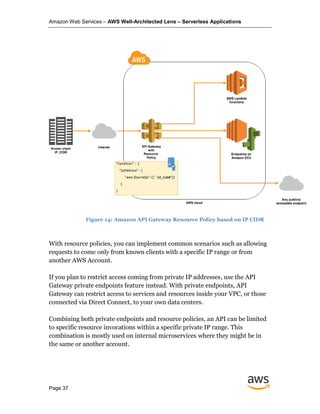 Amazon Web Services – AWS Well-Architected Lens – Serverless Applications
Page 37
With resource policies, you can implement common scenarios such as allowing
requests to come only from known clients with a specific IP range or from
another AWS Account.
If you plan to restrict access coming from private IP addresses, use the API
Gateway private endpoints feature instead. With private endpoints, API
Gateway can restrict access to services and resources inside your VPC, or those
connected via Direct Connect, to your own data centers.
Combining both private endpoints and resource policies, an API can be limited
to specific resource invocations within a specific private IP range. This
combination is mostly used on internal microservices where they might be in
the same or another account.
Figure 14: Amazon API Gateway Resource Policy based on IP CIDR
 