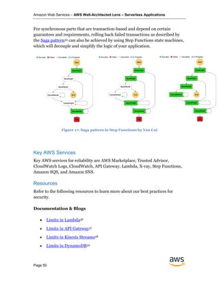 Amazon Web Services – AWS Well-Architected Lens – Serverless Applications
Page 50
For synchronous parts that are transaction-based and depend on certain
guarantees and requirements, rolling back failed transactions as described by
the Saga pattern35 can also be achieved by using Step Functions state machines,
which will decouple and simplify the logic of your application.
Figure 17: Saga pattern in Step Functions by Yan Cui
Key AWS Services
Key AWS services for reliability are AWS Marketplace, Trusted Advisor,
CloudWatch Logs, CloudWatch, API Gateway, Lambda, X-ray, Step Functions,
Amazon SQS, and Amazon SNS.
Resources
Refer to the following resources to learn more about our best practices for
security.
Documentation & Blogs
• Limits in Lambda36
• Limits in API Gateway37
• Limits in Kinesis Streams38
• Limits in DynamoDB39
 