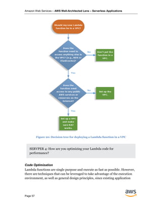 Amazon Web Services – AWS Well-Architected Lens – Serverless Applications
Page 57
Figure 20: Decision tree for deploying a Lambda function in a VPC
SERVPER 4: How are you optimizing your Lambda code for
performance?
Code Optimization
Lambda functions are single purpose and execute as fast as possible. However,
there are techniques that can be leveraged to take advantage of the execution
environment, as well as general design principles, since existing application
 