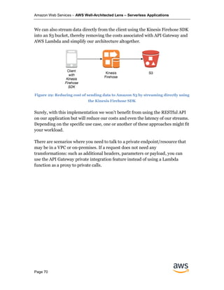 Amazon Web Services – AWS Well-Architected Lens – Serverless Applications
Page 70
We can also stream data directly from the client using the Kinesis Firehose SDK
into an S3 bucket, thereby removing the costs associated with API Gateway and
AWS Lambda and simplify our architecture altogether.
Figure 29: Reducing cost of sending data to Amazon S3 by streaming directly using
the Kinesis Firehose SDK
Surely, with this implementation we won’t benefit from using the RESTful API
on our application but will reduce our costs and even the latency of our streams.
Depending on the specific use case, one or another of these approaches might fit
your workload.
There are scenarios where you need to talk to a private endpoint/resource that
may be in a VPC or on-premises. If a request does not need any
transformations: such as additional headers, parameters or payload, you can
use the API Gateway private integration feature instead of using a Lambda
function as a proxy to private calls.
 