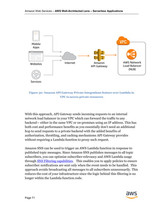Amazon Web Services – AWS Well-Architected Lens – Serverless Applications
Page 71
With this approach, API Gateway sends incoming requests to an internal
network load balancer in your VPC which can forward the traffic to any
backend— either in the same VPC or on-premises using an IP address. This has
both cost and performance benefits as you essentially don’t need an additional
hop to send requests to a private backend with the added benefits of
authorization, throttling, and caching mechanisms API Gateway provides
without requiring a Lambda function to proxy such request.
Amazon SNS can be used to trigger an AWS Lambda function in response to
published topic messages. Since Amazon SNS publishes messages to all topic
subscribers, you can optimize subscriber-relevancy and AWS Lambda usage
through SNS Filtering capabilities. This enables you to apply policies to ensure
subscriber notifications are sent only when the event needs to be handled. This
approach avoids broadcasting all messages to all subscribers unnecessarily. This
reduces the cost of your infrastructure since the logic behind this filtering is no
longer within the Lambda function code.
Figure 30: Amazon API Gateway Private Integrations feature over Lambda in
VPC to access private resources
 