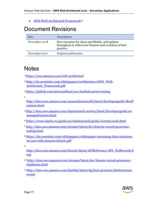 Amazon Web Services – AWS Well-Architected Lens – Serverless Applications
Page 77
• AWS Well-Architected Framework73
Document Revisions
Date Description
November 2018 New scenarios for Alexa and Mobile, and updates
throughout to reflect new features and evolution of best
practice.
November 2017 Original publication.
1 https://aws.amazon.com/well-architected
2 http://d0.awsstatic.com/whitepapers/architecture/AWS_Well-
Architected_Framework.pdf
3 https://github.com/alexcasalboni/aws-lambda-power-tuning
4
http://docs.aws.amazon.com/amazondynamodb/latest/developerguide/BestP
ractices.html
5 http://docs.aws.amazon.com/elasticsearch-service/latest/developerguide/es-
managedomains.html
6 https://www.elastic.co/guide/en/elasticsearch/guide/current/scale.html
7 http://docs.aws.amazon.com/streams/latest/dev/kinesis-record-processor-
scaling.html
8 https://d0.awsstatic.com/whitepapers/whitepaper-streaming-data-solutions-
on-aws-with-amazon-kinesis.pdf
9
http://docs.aws.amazon.com/kinesis/latest/APIReference/API_PutRecords.h
tml
10 http://docs.aws.amazon.com/streams/latest/dev/kinesis-record-processor-
duplicates.html
11 http://docs.aws.amazon.com/lambda/latest/dg/best-practices.html#stream-
events
Notes
 