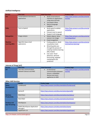 https://in.linkedin.com/in/satishraghavan Page 13
Artificial Intelligence
Service One Liner Brief Overview Product page
Lex Conversational chat bots to
applications
 Build conversational
interface to applications
using voice and text
 Lex powers Alexa
 Natural language
chatbots
https://aws.amazon.com/documentat
ion/lex/
Polly Text-to-Speech  Build speech enabled
applications
 Converts text to speech
 Support multi-language
https://aws.amazon.com/documentat
ion/polly/
Rekognition Image analysis  Detect objects, faces,
scenes in an image
 Facial recognition
https://aws.amazon.com/documentat
ion/rekognition/
Machine
Learning (ML)
Algorithm base smart
applications
 Finding patterns. Build
visualization tools
 Wizards guides you
through the process of
creating machine learning
(ML) models
 Use cases- fraud
detection, demand
forecasting, targeted
marketing & click
prediction
https://aws.amazon.com/documentat
ion/machine-learning/
Internet of Things (IoT)
Service One Liner Brief Overview Product page
IoT Two way communication
between devices and AWS
 bi-directional
communication between
sensors, embedded
devices and smart
appliances to AWS
https://aws.amazon.com/documentat
ion/iot/
Other AWS Services
Area Service Product page
Game
Development
Lumberyard https://aws.amazon.com/documentation/lumberyard/
GameLift https://aws.amazon.com/documentation/gamelift/
Business
Productivity
Work Docs https://aws.amazon.com/documentation/workdocs/
Work Mail https://aws.amazon.com/documentation/workmail/
Desktop and
App Streaming
WorkSpaces https://aws.amazon.com/documentation/workspaces/
WAM (WorkSpaces Application
Manager)
https://aws.amazon.com/documentation/wam/
AppStream 2.0 https://aws.amazon.com/documentation/appstream/
 