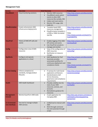 https://in.linkedin.com/in/satishraghavan Page 8
Management Tools
Service One Liner Brief Overview Product page
CloudWatch Cloud monitoring solutions  Monitor AWS resources
 CloudWatch sends system
events to other AWS
resources like Lambda, SNS
 Collect and track metrics
 Monitor CPU usage, disk
reads etc.
https://aws.amazon.com/documentat
ion/cloudwatch/
CloudFormation Create and provision AWS
infrastructure deployments
 Template based AWS
resources management
 CloudFormation template is
a JSON or YAML formatted
text file
https://aws.amazon.com/documentat
ion/cloudformation/
Video
https://www.youtube.com/watch?v=
b-gwhQ6GPFQ
CloudTrail History of AWS API calls and
events
 Enables logging of the AWS
API activity and events
 Use CloudTrail console to
manage and monitor
https://aws.amazon.com/documentat
ion/cloudtrail/
Config Configuration view of AWS
resources
 View of the configuration of
AWS resources
 Notification on resource
changes
https://aws.amazon.com/documentat
ion/config/
OpsWorks Configure and operate
applications in a cloud
 AWS OpsWorks for Chef
Automate provides
automated workflow for
continuous deployment and
compliance checks
https://aws.amazon.com/documentat
ion/opsworks/
Video
https://www.youtube.com/watch?v=
TPc4zdFg12M
Service Catalog Enforce compliance to
standards, manage product
lifecycles
 IT services for multi-tiered
application architecture
 Standardizations Self-
Service discovery,
governance and compliance
requirements
https://aws.amazon.com/documentat
ion/servicecatalog/
Health AWS Health Dashboard  Provides visibility into the
state of your AWS
resources, services, and
accounts
 Remediation guidance for
resources
https://aws.amazon.com/documentat
ion/health/
Management
Console
Monitor & perform AWS tasks  A web application for
managing AWS
http://docs.aws.amazon.com/awscon
solehelpdocs/latest/gsg/getting-
started.html
CLI (Command
Line Interface)
One tool to manage multiple
AWS services
 Unified tool to interact with
AWS
 Work through command
line and automate through
scripts
https://aws.amazon.com/documentat
ion/cli/
 