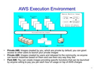 AWS Execution Environment
Virtualization Layer
Compute Storage Server
Public
AMIs
Private
AMIs
Paid
AMIs
· Elastic IP address
· Elastic Block Store
Amazon Machine Image
Create
an AMI
Create
Key Pair
Configure
Firewall
Launch
• Private AMI: Images created by you, which are private by default; you can grant
access to other users to launch your private images
• Private AMI: Images created by users and released to the community, so anyone
can launch instances based on them and use them any way they like
• Paid AMI: You can create images providing specific functions that can be launched
by anyone willing to pay you per each hour of usage on top of AWS charges
11
 