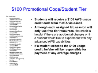 $100 Promotional Code/Student Tier
You can access -
• AmazonRedshift
• AWSDirectConnect
• AmazonCloudcast
• AWSQueueService
• AmazonVPC
• AmazonElastiCache
• AmazonSES
• AmazonSIS
• AmazonCloudSearch
• AmazonSNS
• AmazonRoute53
• AWSStorageGateway
• AmazonEC2
• AmazonDynamoDB
• ElasticMapReduce
• Amazon ETS
• AmazonSimpleDB
• AmazonRDS
• AWSDataTransfer
• AWSSupportBasic
• AmazonS3
• AmazonCloudFront
• AWSElasticBeanstalk
• AmazonGlacier
• AWS Lambda
• AWS Key Management
Service
• CloudWatch
• AWS cognito
• Amazon ELB
• Students will receive a $100 AWS usage
credit code from me/TA via e-mail
• Although each assigned lab session will
only use free-tier resources, the credit is
helpful if there are accidental charges or if
a student would like to experiment with any
advanced AWS capabilities
• If a student exceeds the $100 usage
credit, he/she will be responsible for
payment of any overage charges
5
 