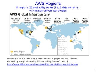 AWS Regions
11 regions, 28 availability zones (1 to 6 data centers)…
~1.4 million servers worldwide!!
7
More Introduction Information about AWS at – (especially see different
networking setups allowed by AWS including ‘Direct Connect’)
http://www.slideshare.net/AmazonWebServices/03-introduction-to-aws
 
