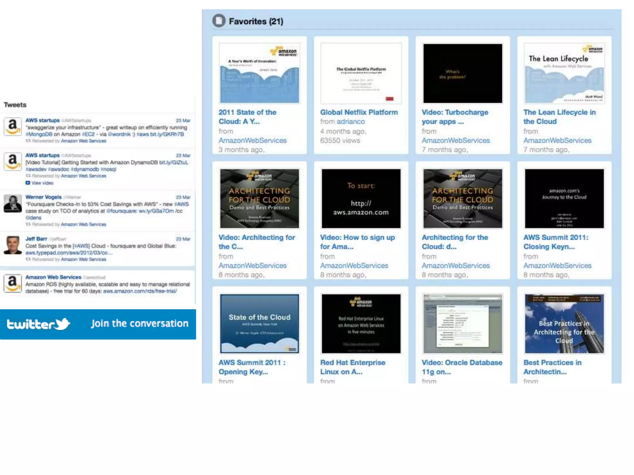 Aws slide share-mockup
