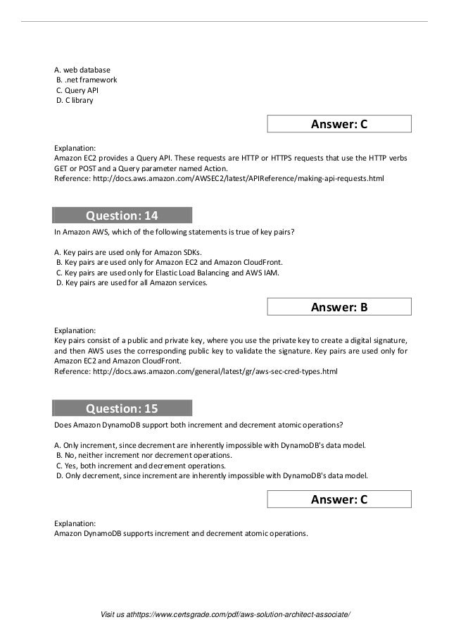 AWS-Solutions-Architect-Associate PDF Testsoftware