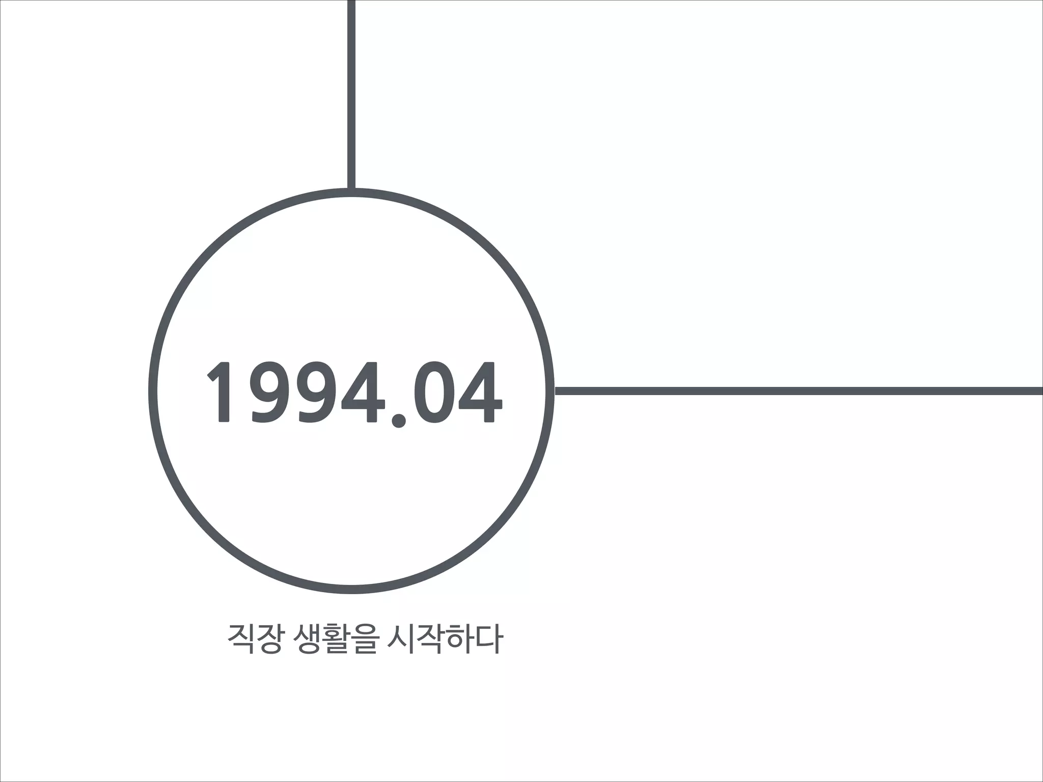1994.04
직장 생활을 시작하다

 