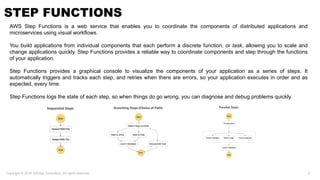 AWS Step Functions | PDF