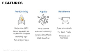 AWS Step Functions | PDF