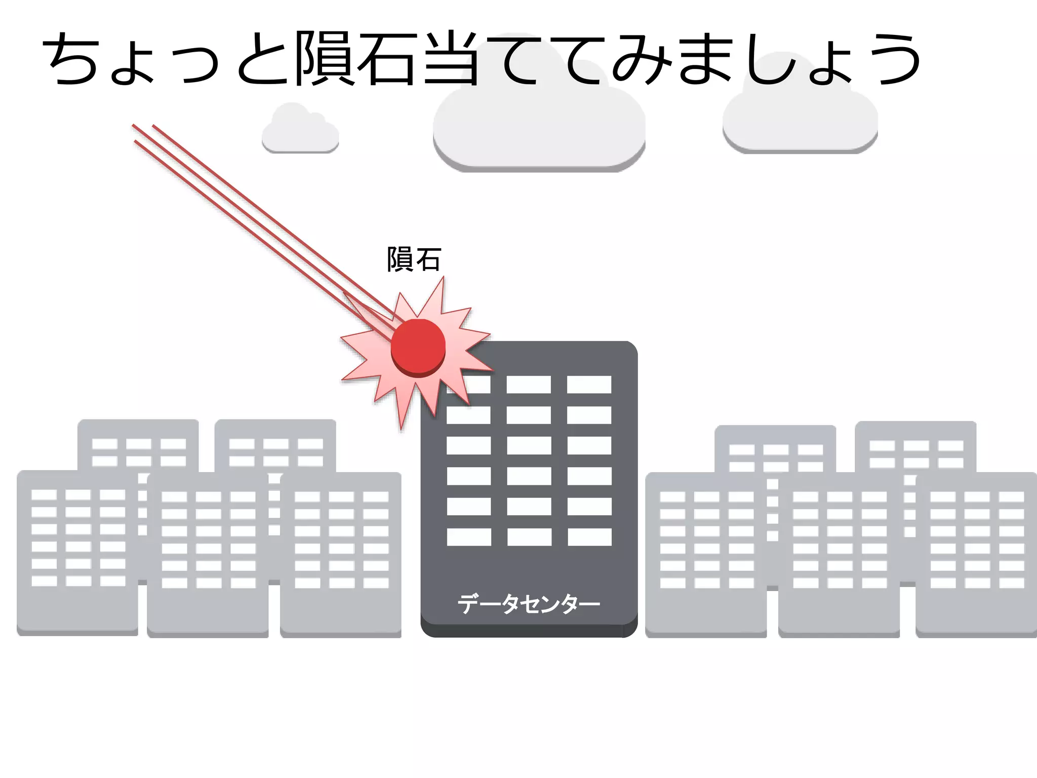 ちょっと隕石当ててみましょう 
データセンター 
隕石 
 