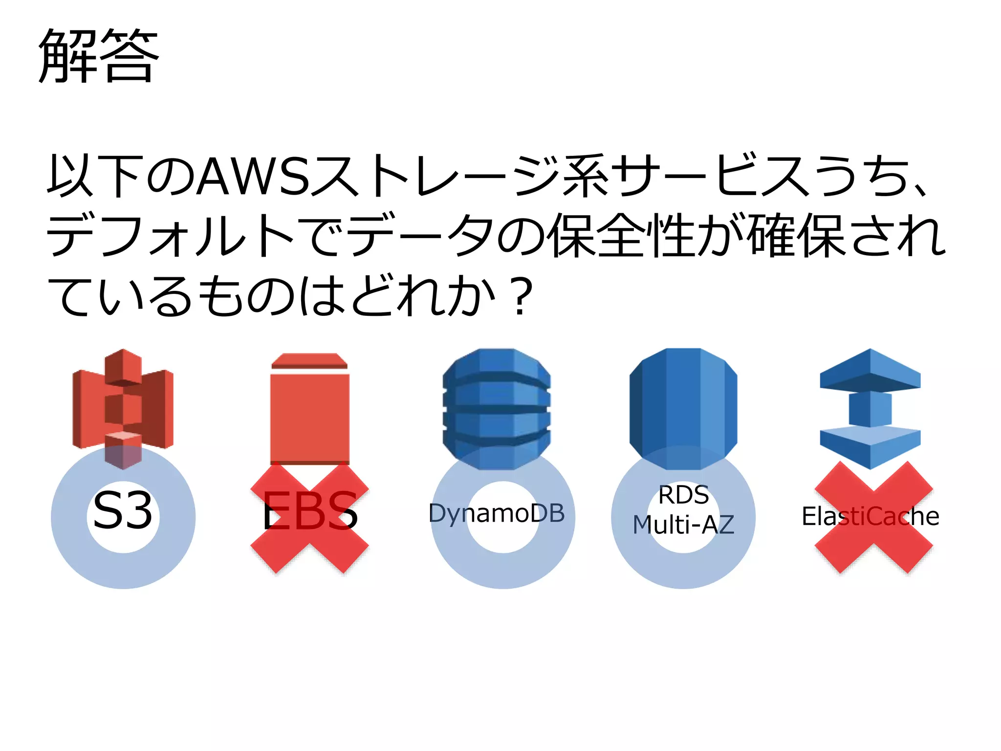 解答 
以下のAWSストレージ系サービスうち、 
デフォルトでデータの保全性が確保され 
ているものはどれか？ 
S3 EBS DynamoDB 
RDS 
Multi-AZ ElastiCache 
 