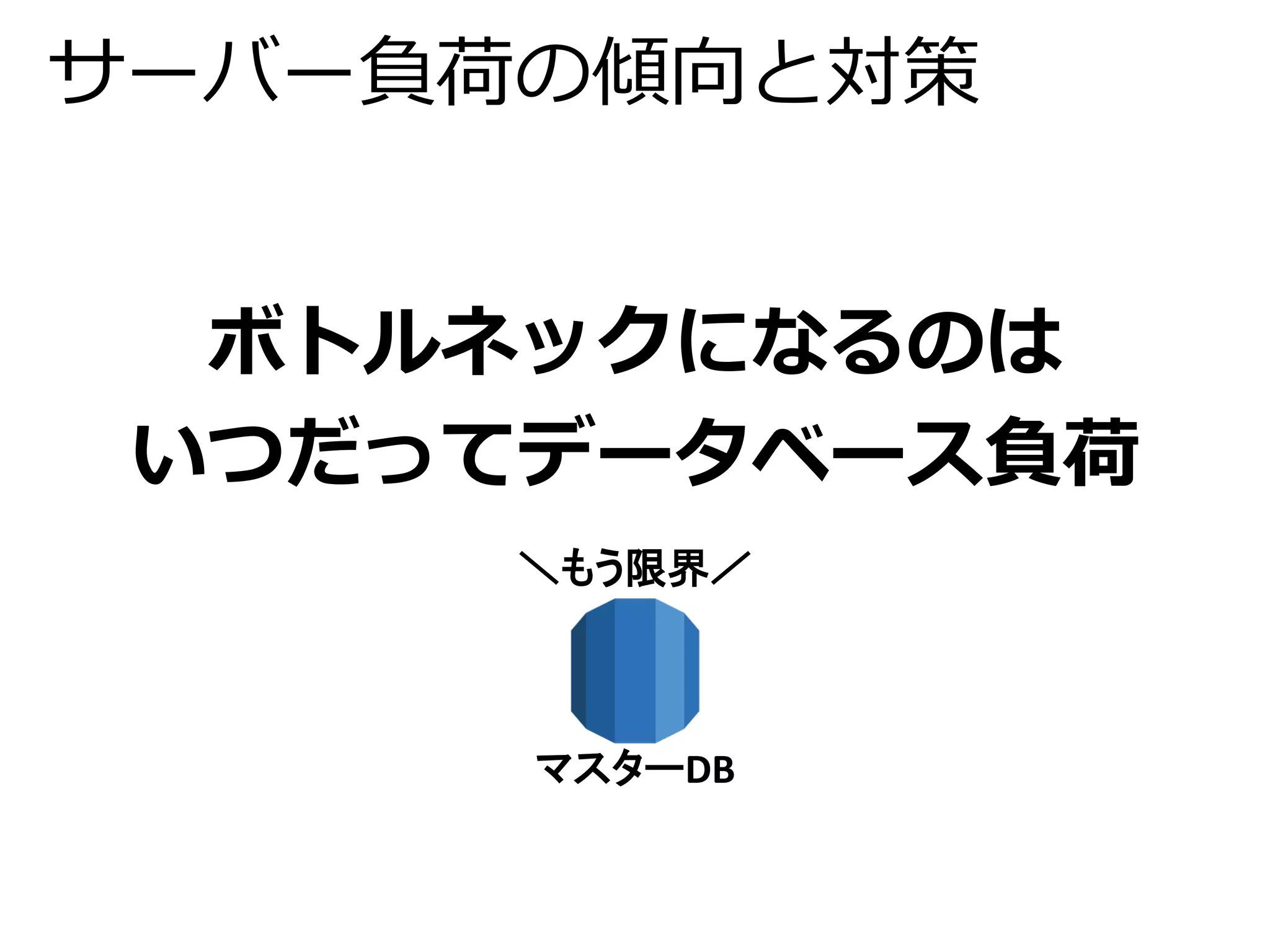 サーバー負荷の傾向と対策 
ボトルネックになるのは 
いつだってデータベース負荷 
＼もう限界／ 
マスターDB 
 